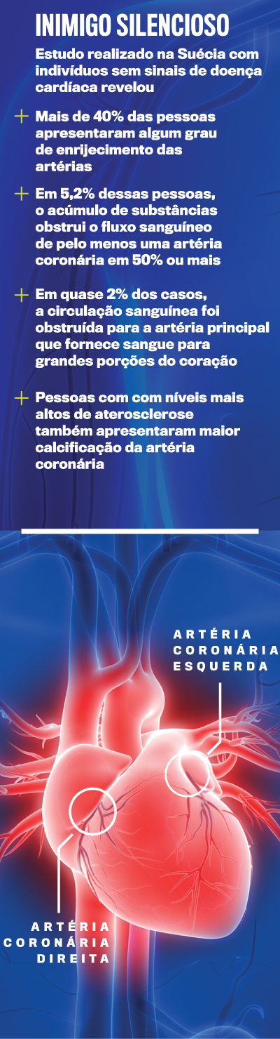 arte cora&ccedil;&atilde;o