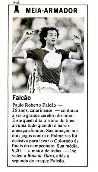 Ficha de Falcão na edição do título do Inter em 1979