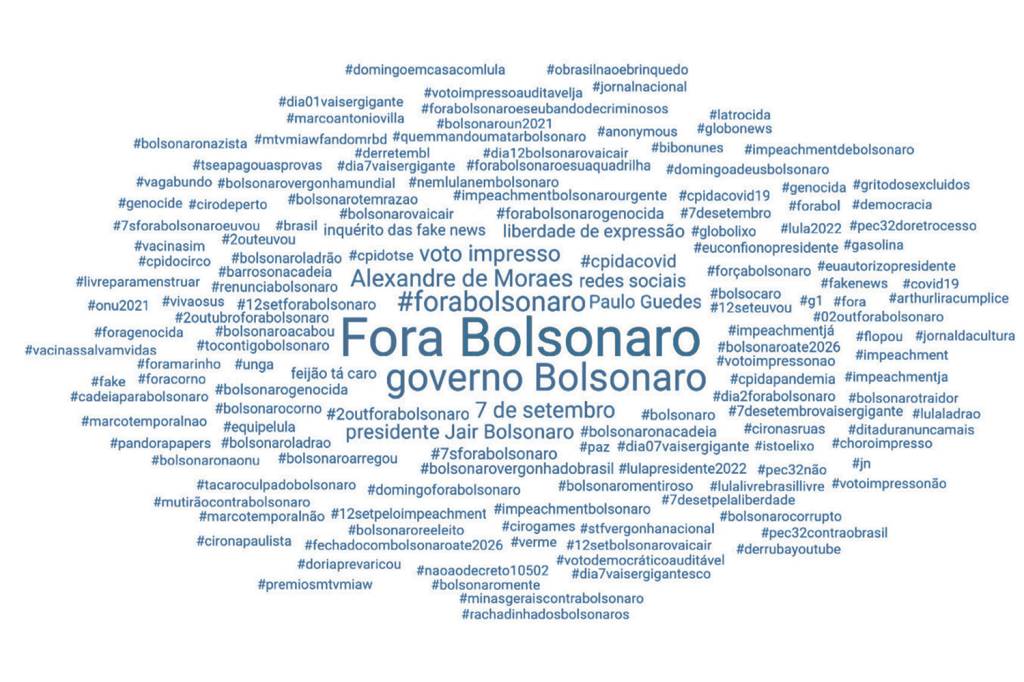 Bolsonaro2 arte Bolsonaro