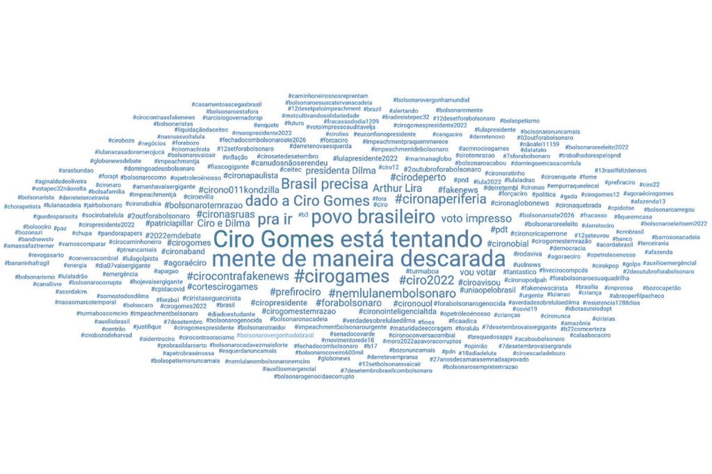 Ciro-Gomes2 arte Ciro