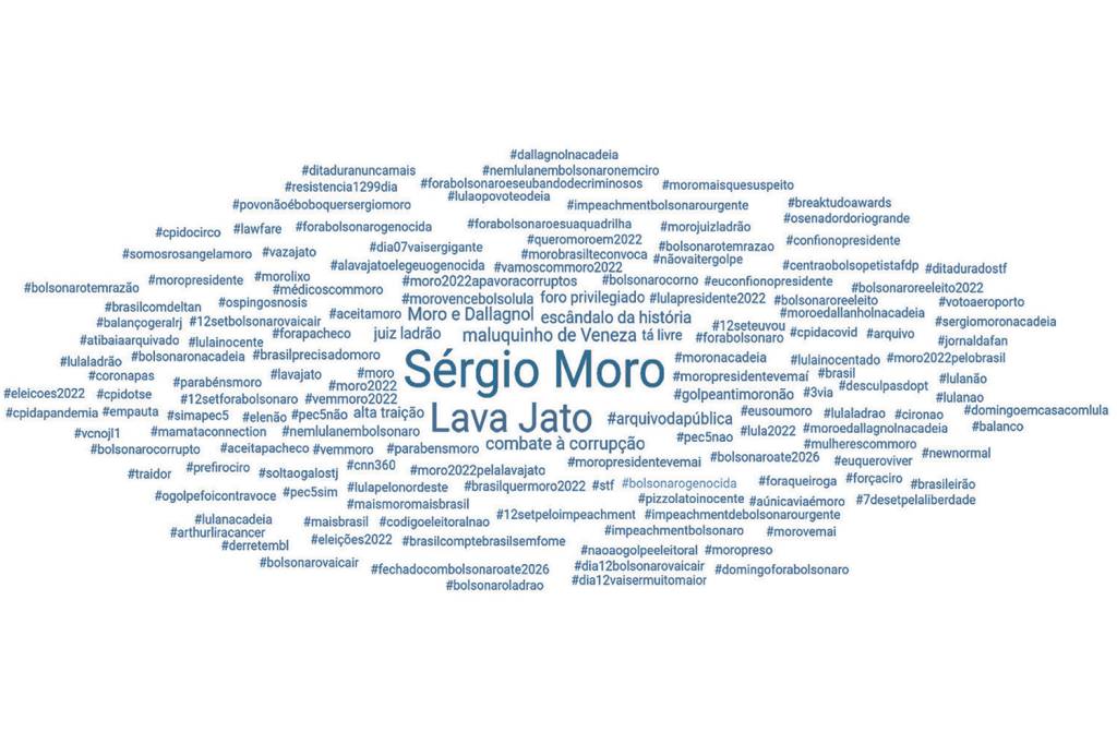 Moro2 arte Moro