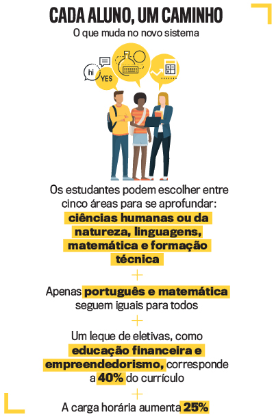 arte educa