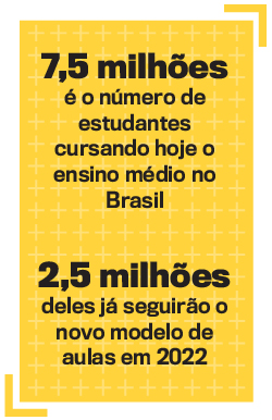 arte educa