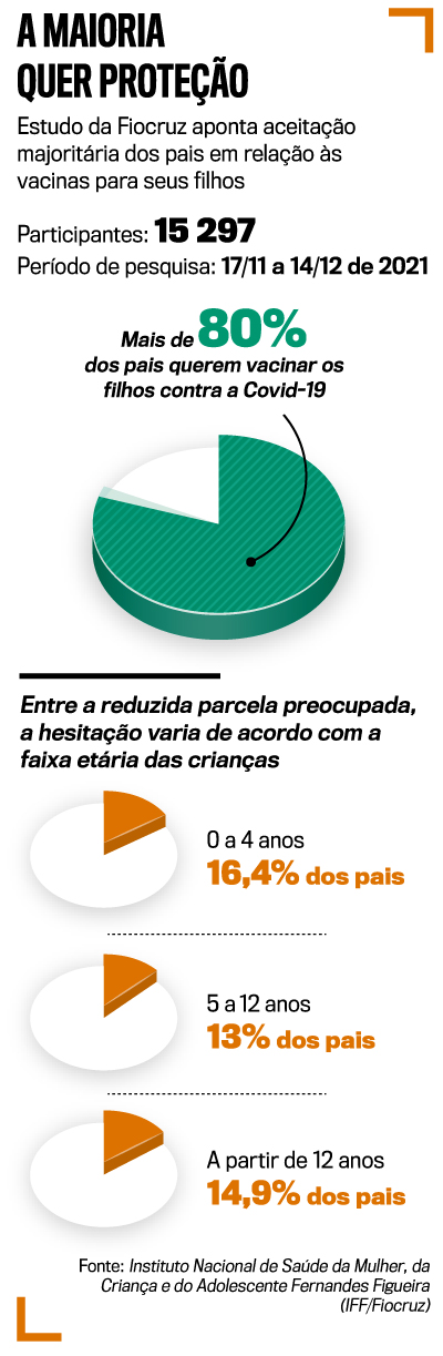 arte vacina&ccedil;&atilde;o crian&ccedil;as