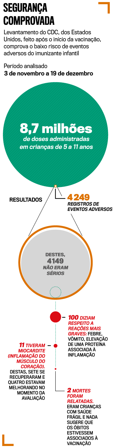 arte vacina&ccedil;&atilde;o crian&ccedil;as