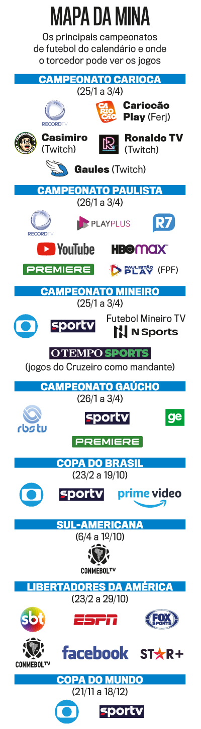 arte futebol streaming