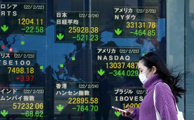 Vista de um quadro indicador do mercado de ações, em Tóquio. O índice Nikkei fechou em mínima de 15 meses depois que as tropas russas entraram na Ucrânia - Vista de um quadro indicador do mercado de ações, em Tóquio. O índice Nikkei fechou em mínima de 15 meses depois que as tropas russas entraram na Ucrânia -