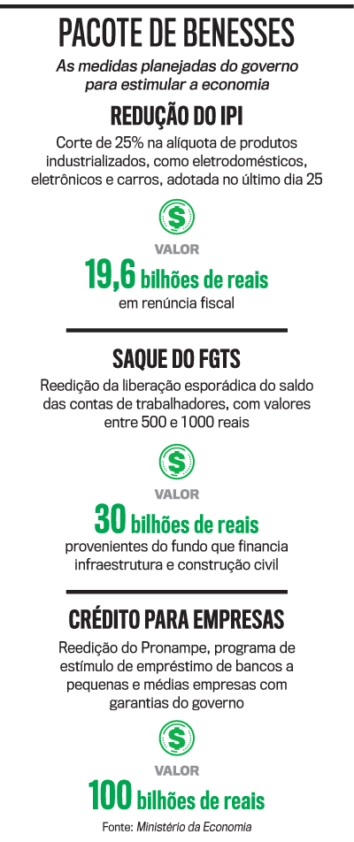 arte pacotes bondades