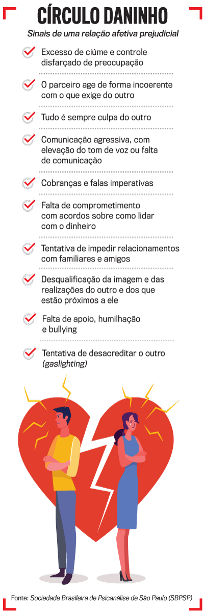 artes casamentos t&oacute;xicos