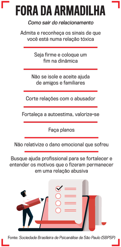 artes casamento t&oacute;xico