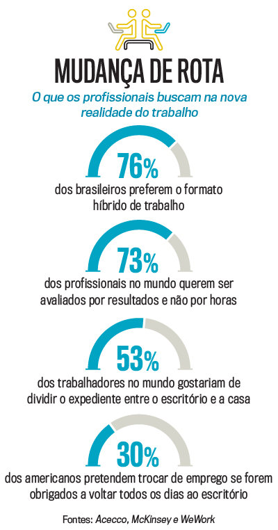 arte Home Office