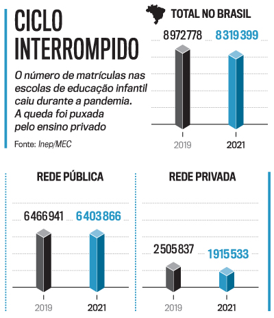 arte educa&ccedil;&atilde;o