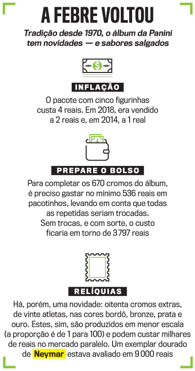 arte figurinhas