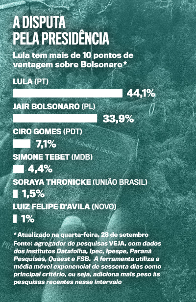 arte-Brasil-digital-2809 arte Brasil