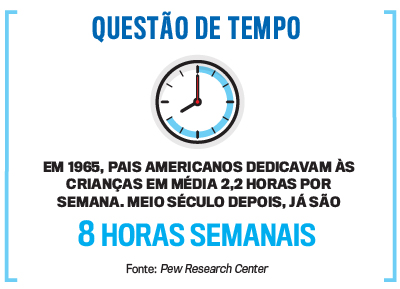 arte Pai