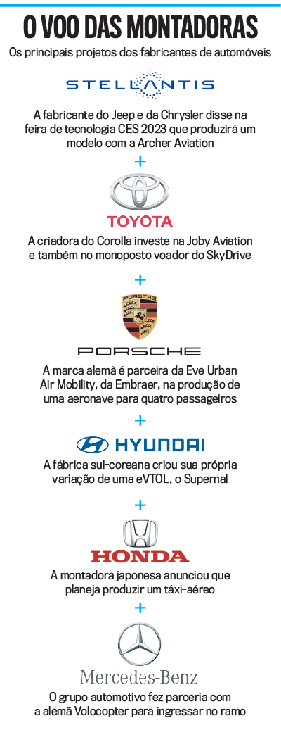 arte taxi a&eacute;reo