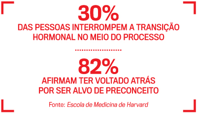 selinho-destransição-iPhone destransição