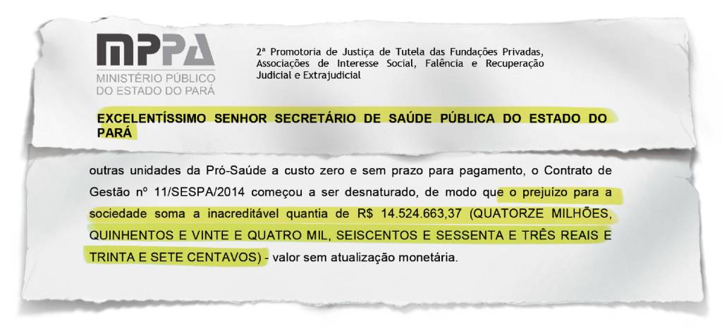 Rasgado1 DÍVIDA - Ação de improbidade: 14,5 milhões devem ser devolvidos a hospital