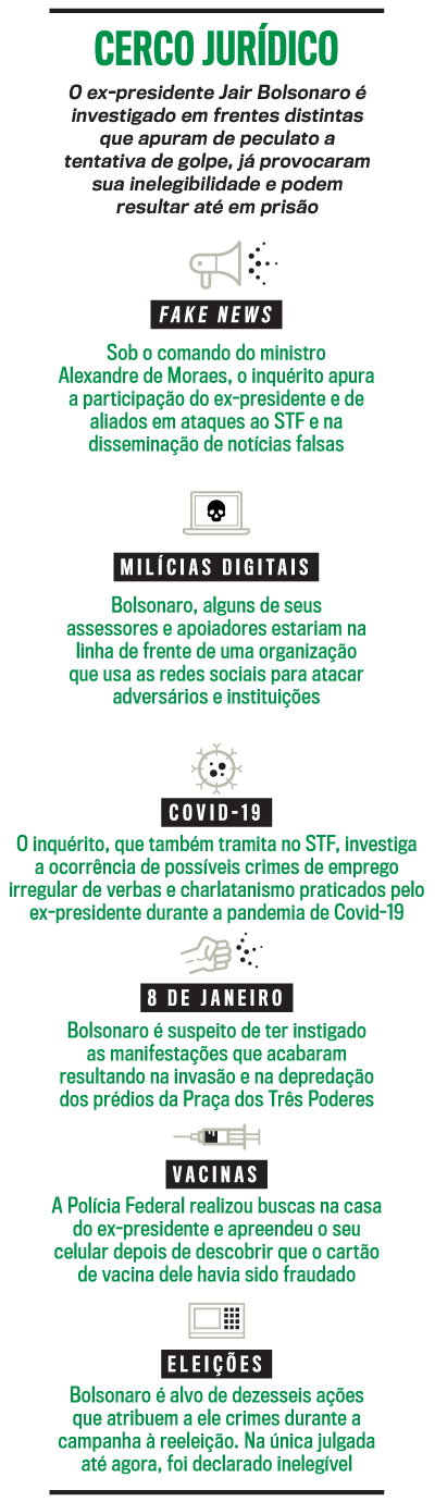 arte Brasil Trapalh&otilde;es