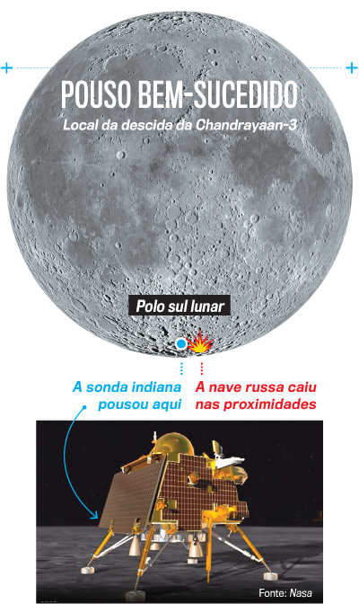 arte Lua