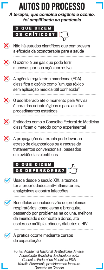 arte-ozonioterapia-iPhone arte ozonioterapia