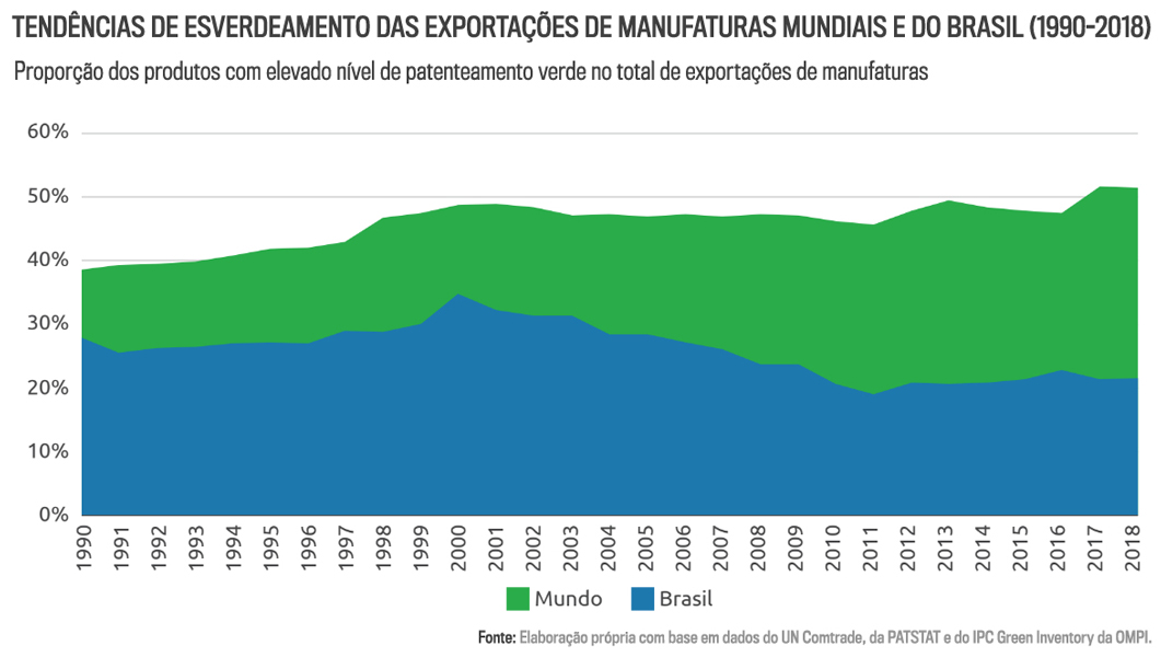 arte gráfico