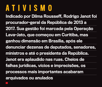 arte ativismo