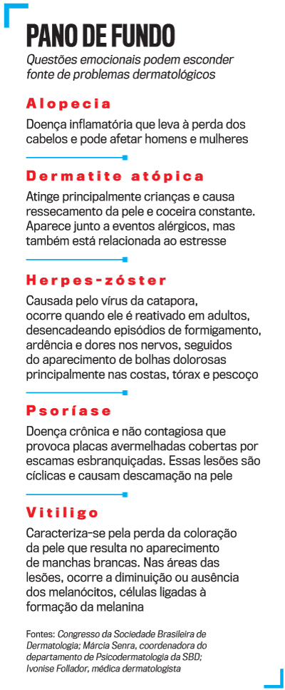 arte sa&uacute;de