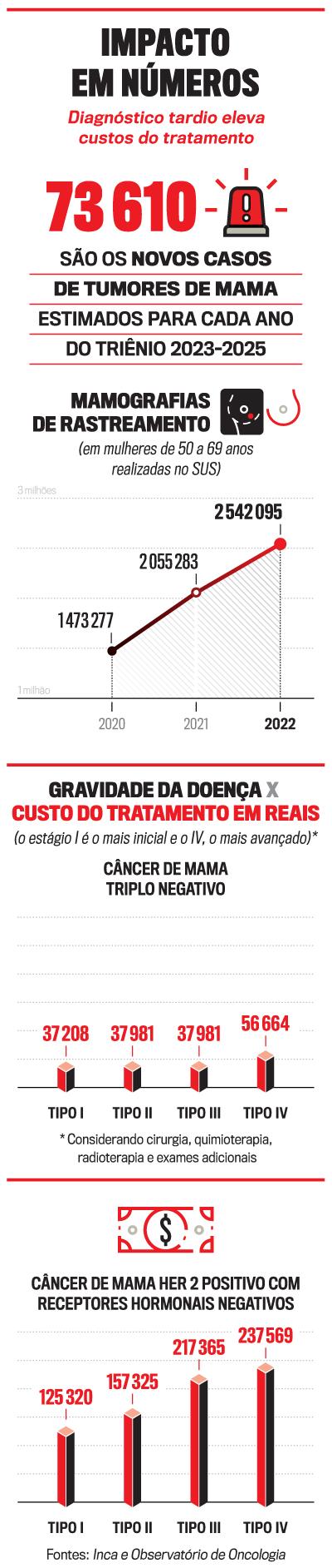 arte-câncer-digital-2865