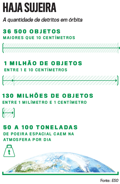 arte-lixo-espacial-iPhone