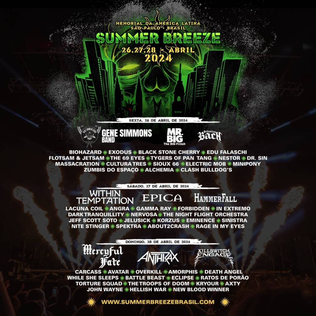 Summer Breeze Lineup completo do Summer Breeze Brazil 2024