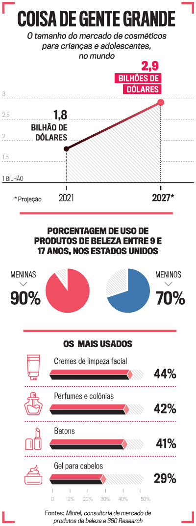 arte maquiagem infantil