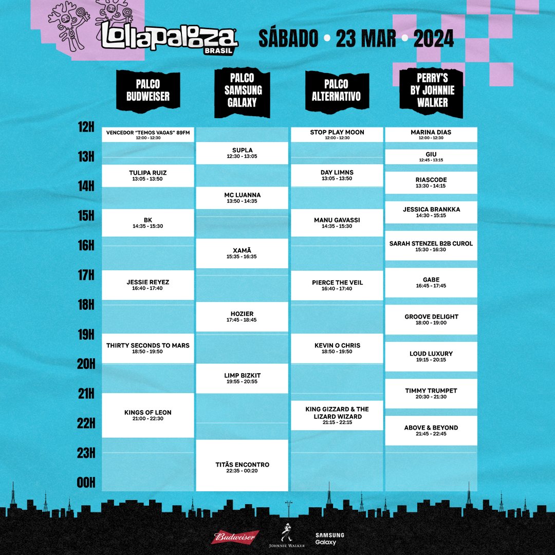 Grade de hor&aacute;rios dos shows de s&aacute;bado do Lollapalooza 2024