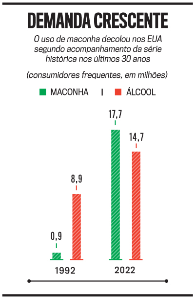 arte maconha