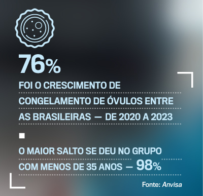 arte &Oacute;vulo