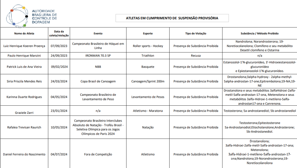 Captura de tela 2024-07-15 184839 wewewewew