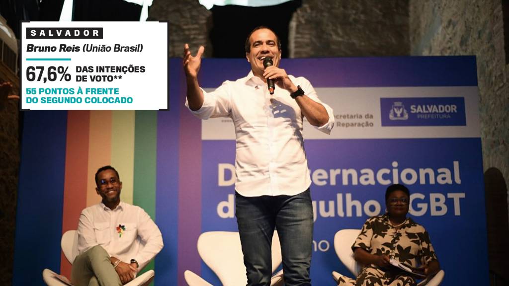 Panteras-2—6877978.jpg Bruno Reis (União Brasil)