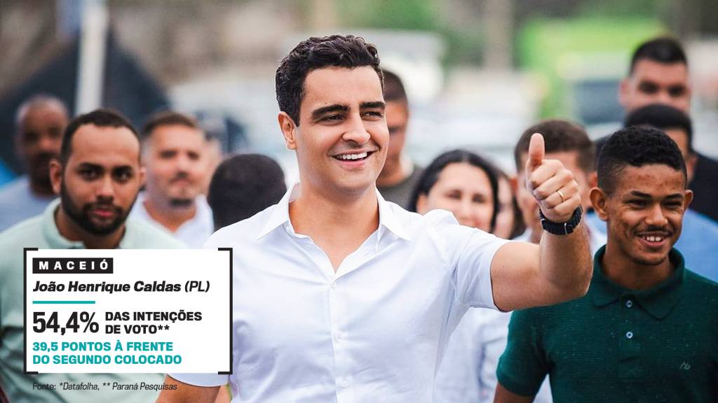 Panteras-4—439439009.jpg João Henrique Caldas (PL)