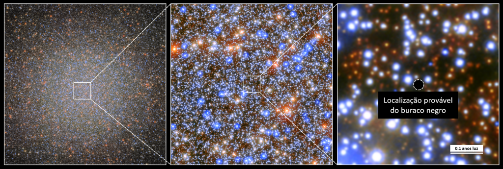 Picture1 ÔMEGA CENTAURI - Via Láctea: aglomerado guarda buraco negro raro