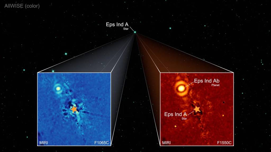 original EPS IND AB - Exoplaneta: ferramenta do James Webb possibilita ofuscar brilho da estrela principal para revelar emissões infravermelhas de objetos próximos