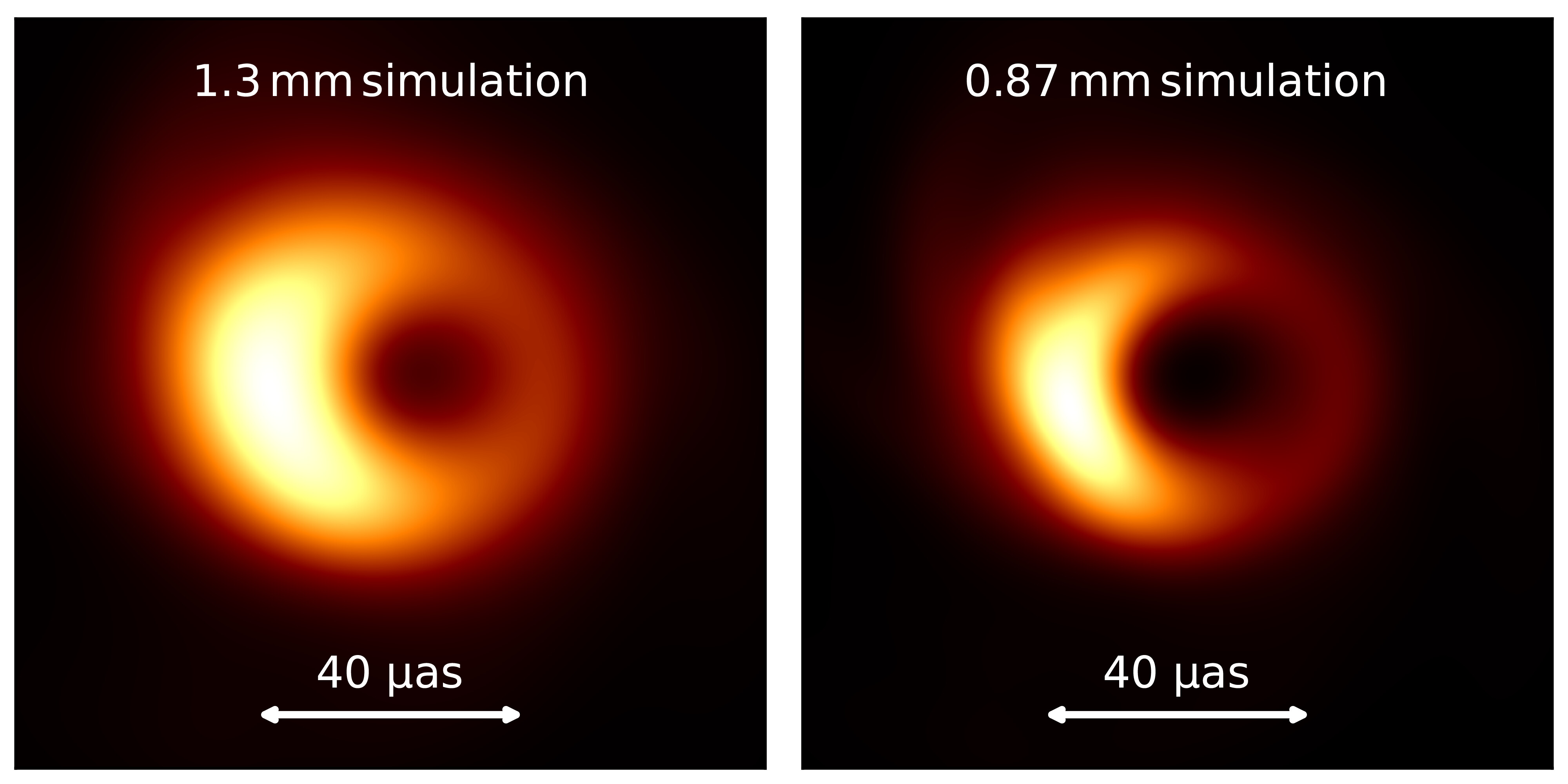 Essas imagens simuladas por computador mostram a emiss&atilde;o perto do horizonte de eventos de um buraco negro semelhante a Sgr A* em comprimento de onda de observa&ccedil;&atilde;o de 1,3 mm (esquerda) e 0,87 mm (direita). Elas destacam o quanto mais detalhes podem ser vistos ao observar um buraco negro em comprimentos de onda mais curtos. A barra horizontal denota uma escala angular de 40 microsegundos de arco.