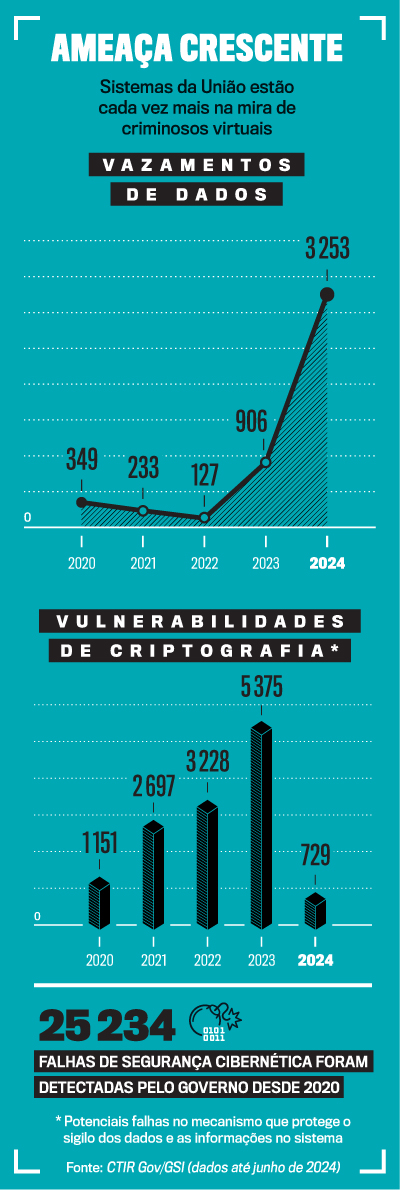 arte-hackers-1-iPhone arte hackers