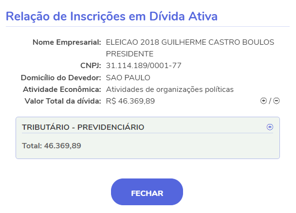 BOULOS – DÍVIDA ATIVA BOULOS – DÍVIDA ATIVA