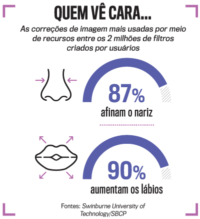 arte filtro instagram