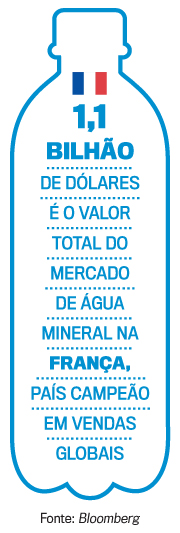 selo &aacute;gua mineral