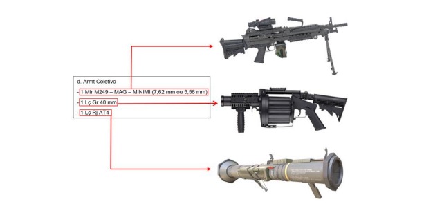 armas plano matar lula alckmin moraes .
