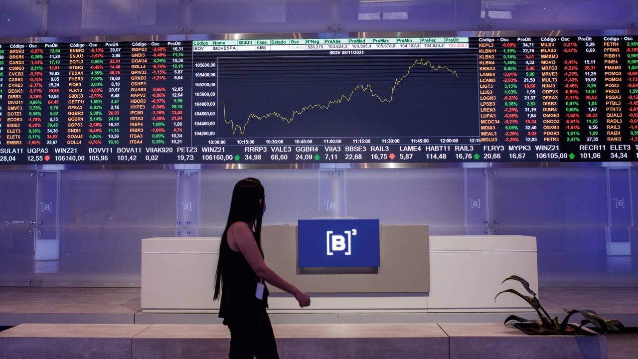 B3: desempenho da bolsa brasileira está entre os piores do mundo. Será diferente em 2025?