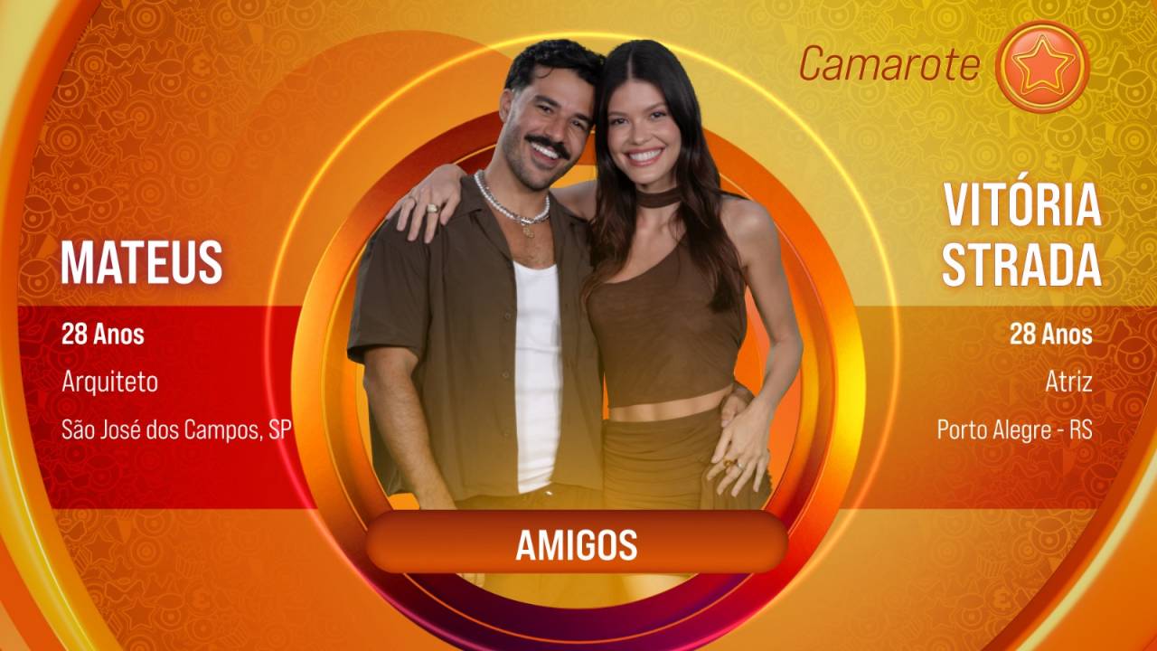 Vitória Strada e Mateus, participantes do BBB 25