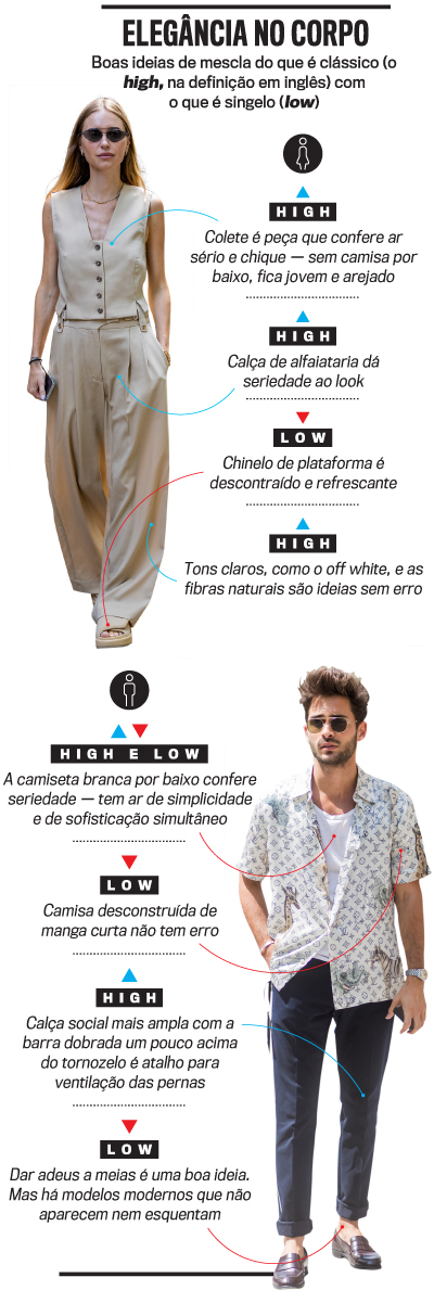 arte moda