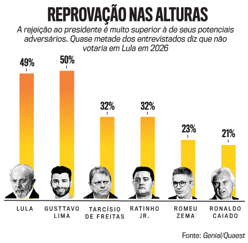 arte Centr&atilde;o